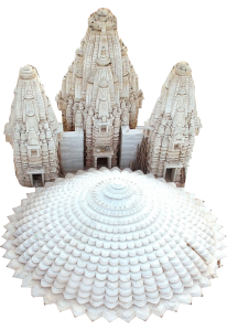 वर्तमान स्वरुप व स्थिति